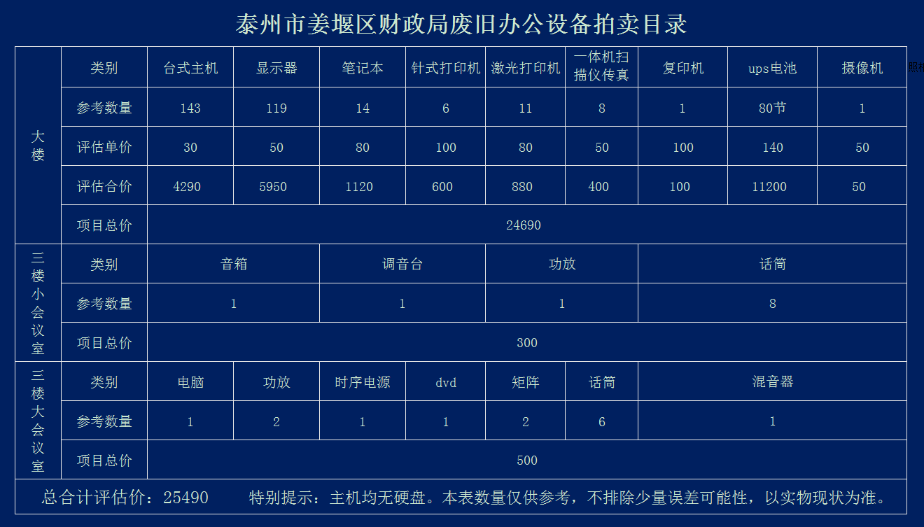 QQ图片20190629141148